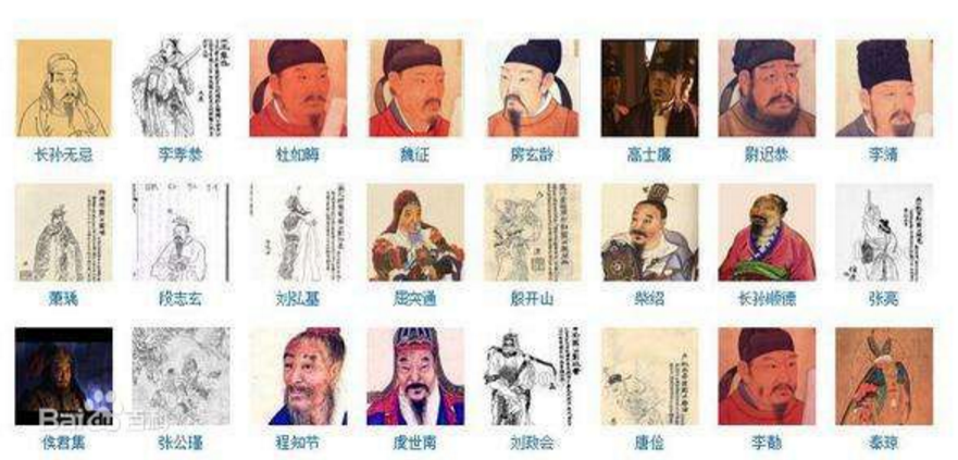凌烟阁排名_凌烟阁功臣图(2)