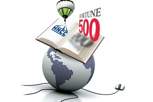 美国500强2014排行榜及企业名单