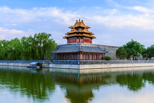 北京旅游必去十大景点排行榜