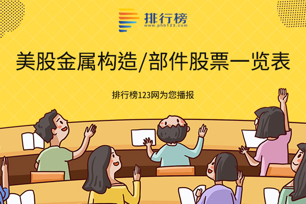 美股金属构造/部件股票一览表-美股金属构造/部件龙头股有哪些