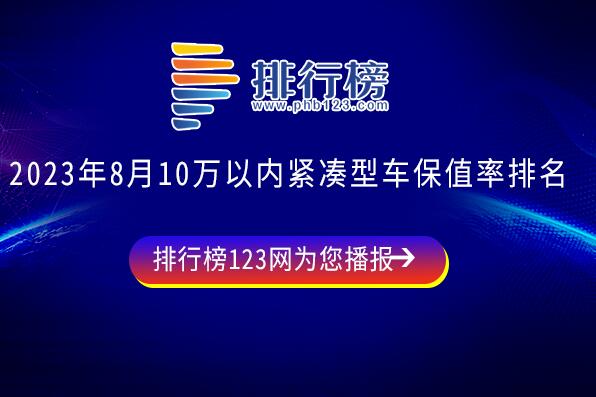 2023年8月10萬以內緊湊型車保值率排名：名爵5上榜,保值率達74.4%