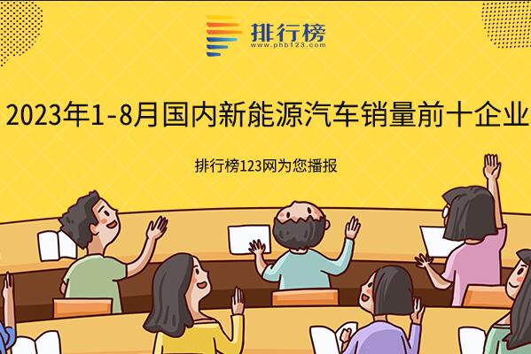 2023年1-8月國內新能源汽車銷量前十企業：比亞迪第一,理想漲幅明顯