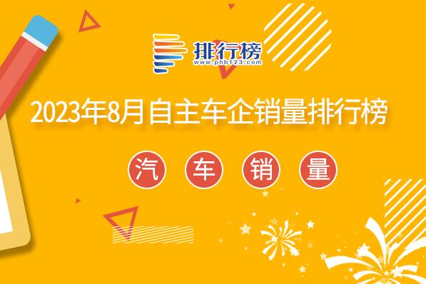 2023年8月自主車企銷量排行榜:理想汽車漲幅明顯,比亞迪第一