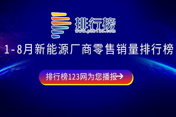 2023年1-8月新能源廠商零售銷量排行榜：理想嶄露頭角,比亞迪再創(chuàng)新高