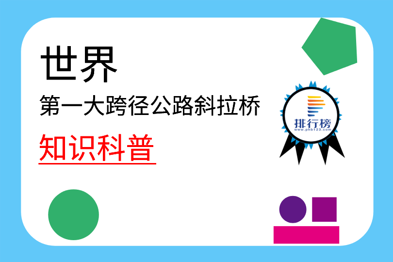 世界第一大跨徑公路斜拉橋：觀音寺長江大橋(主跨長度為1160米)