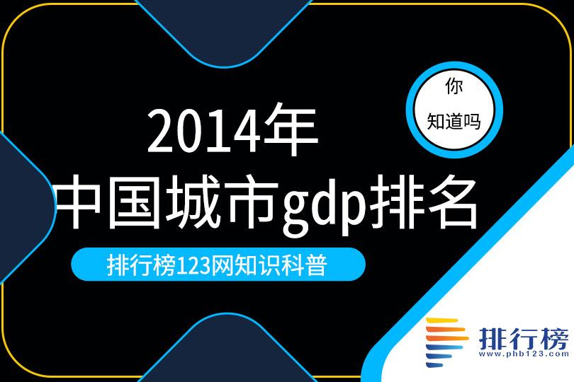 2014年中国城市gdp排名