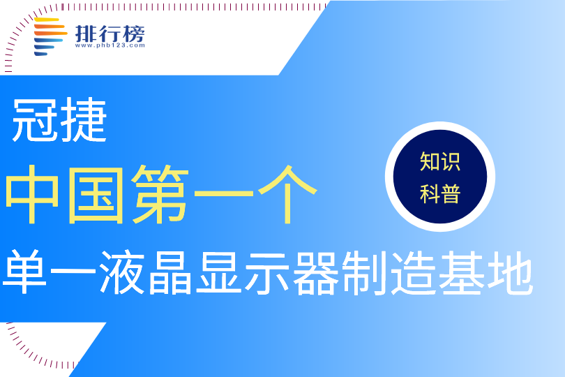 世界上最大的單一液晶顯示器制造基地：冠捷電子集團(tuán)(位于福建)