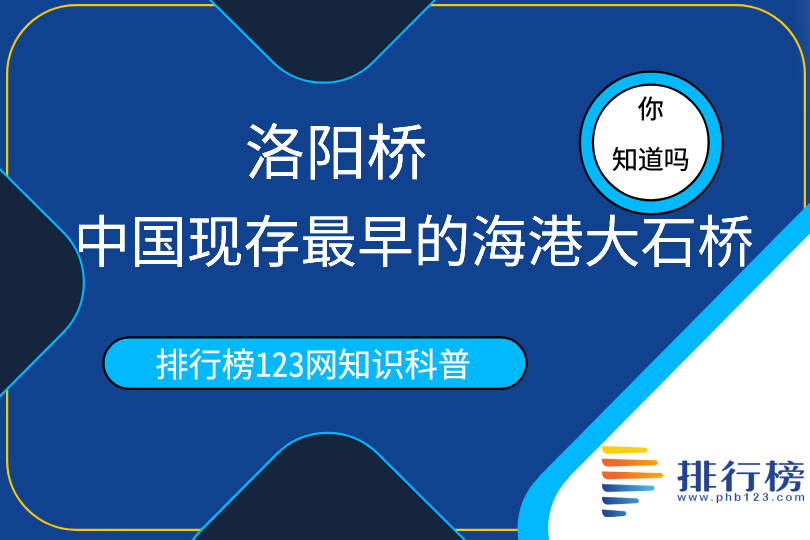 中國現(xiàn)存最早的海港大石橋：洛陽橋(宋皇祐五年始建)