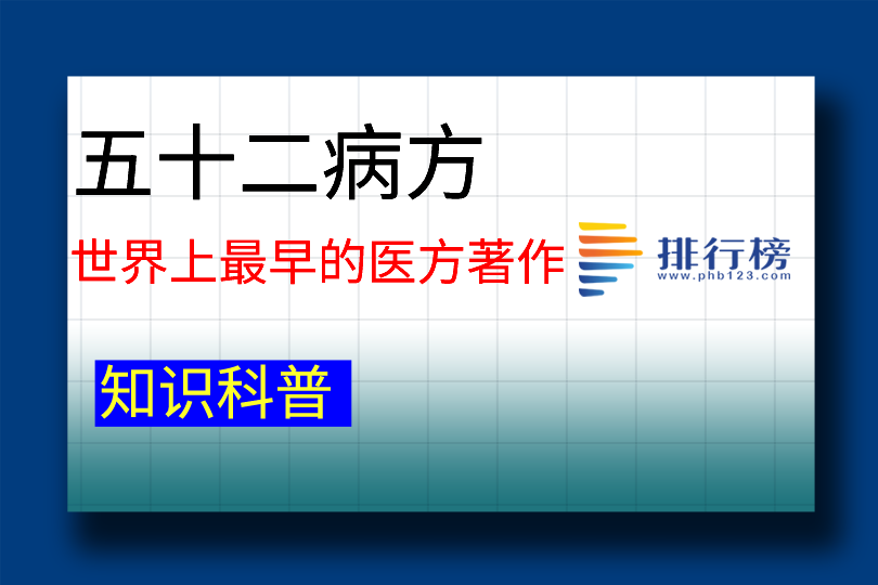 世界上最早的醫(yī)方著作：五十二病方(約成書于戰(zhàn)國時期)