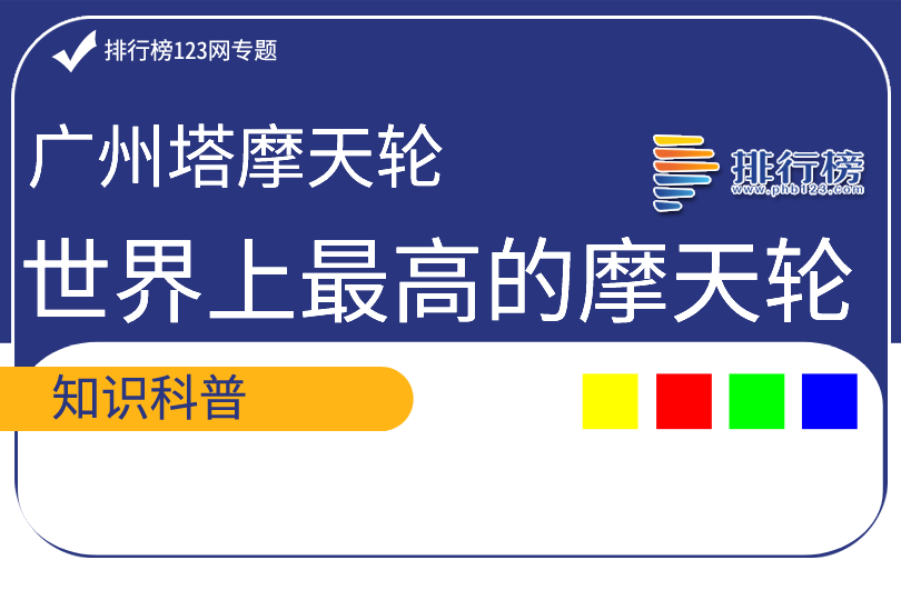 世界上最高的摩天輪：廣州塔摩天輪(建于廣州塔塔頂450到454米處)