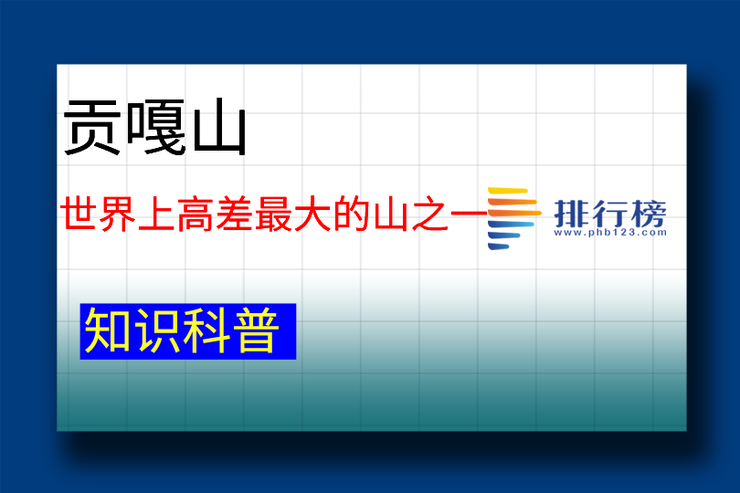 世界上高差最大的山之一：贡嘎山(高差达6200米)