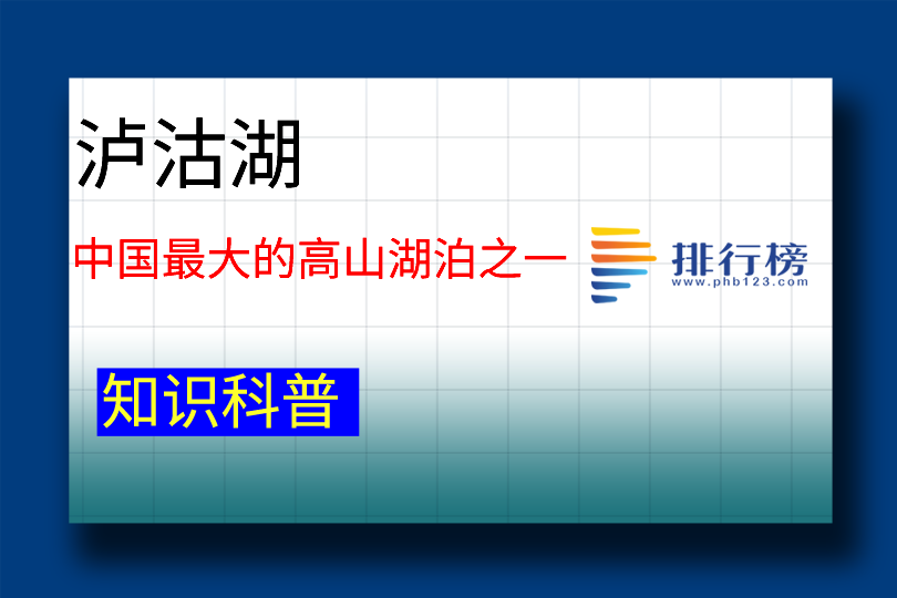 中國最大的高山湖泊之一：瀘沽湖(湖泊面積50.1平方公里)