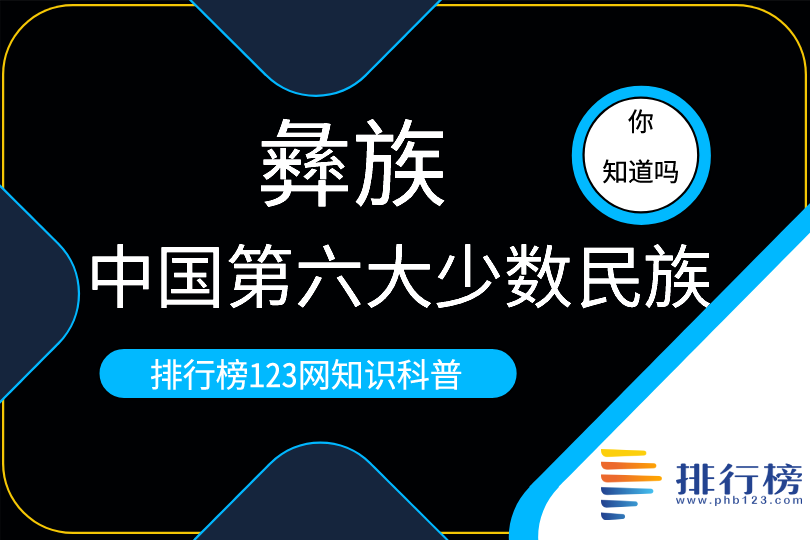 中国第六大少数民族：彝族(截止2021年人口数量为983.03万)