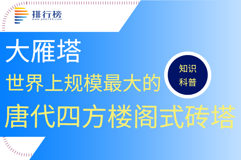 世界上規(guī)模最大的唐代四方樓閣式磚塔:大雁塔(通高64.517米)