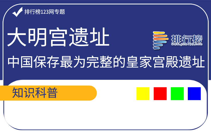 中國保存最為完整的皇家宮殿遺址：大明宮遺址(位于西安太華南路)