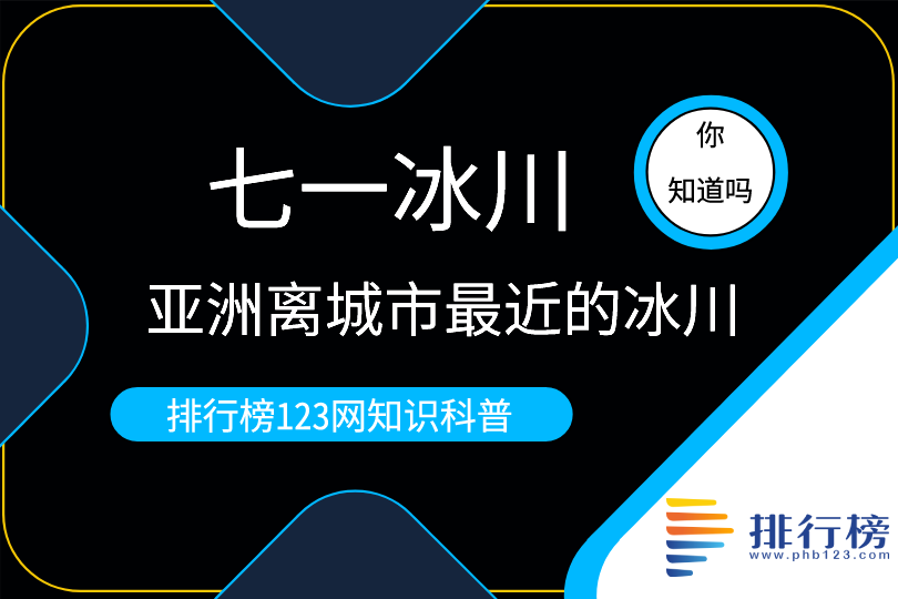 亚洲离城市最近的冰川：七一冰川(1958年7月1日发现)