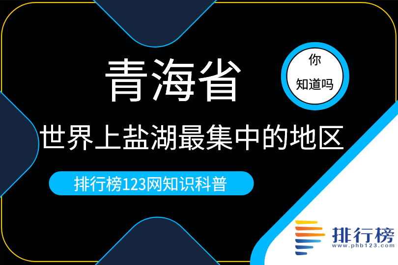 世界上鹽湖最集中的地區(qū)：青海省(有超150個(gè)鹽湖)