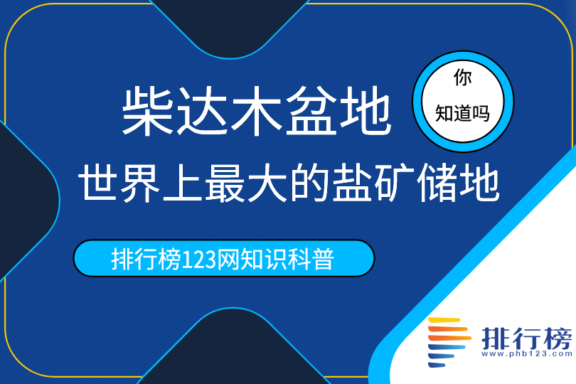 世界上最大的盐矿储地：柴达木盆地(储量约为900多亿吨)