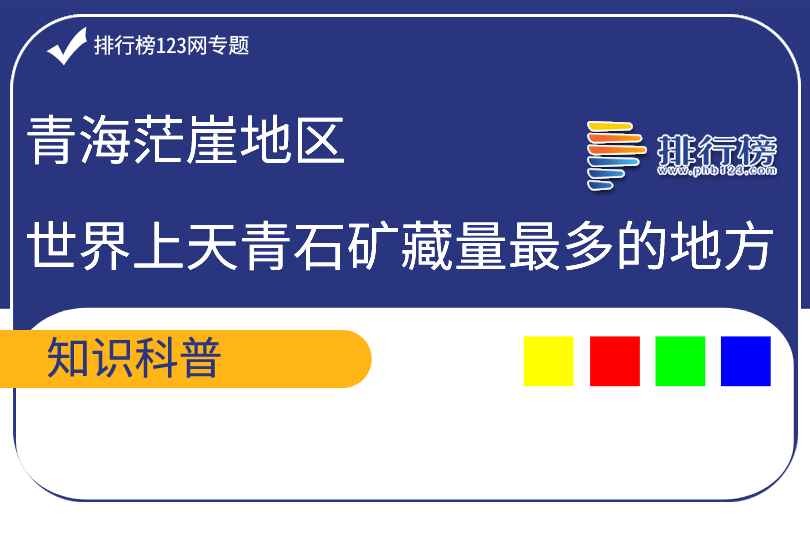 世界上天青石矿藏量最多的地方：青海茫崖地区(达1500万吨)