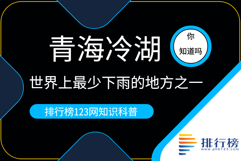 世界上最少下雨的地方之一：青海冷湖(年降水量仅17.8毫米)