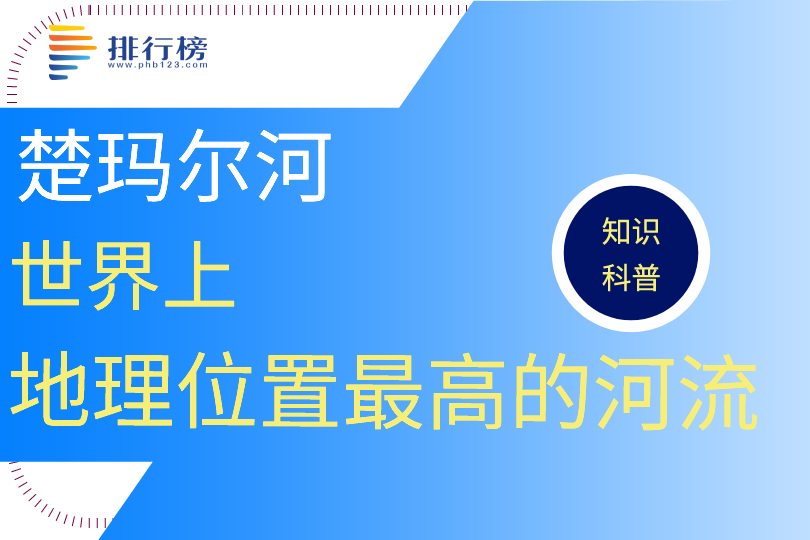 世界上地理位置最高的河流：楚玛尔河(海拔在5000到5150米之间)