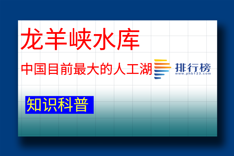 中國(guó)目前最大的人工湖：龍羊峽水庫(kù)(集水面積131420平方千米)