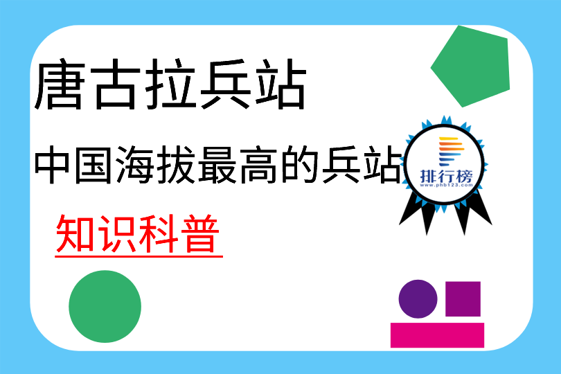 中国海拔最高的兵站：唐古拉兵站(海拔4860米)