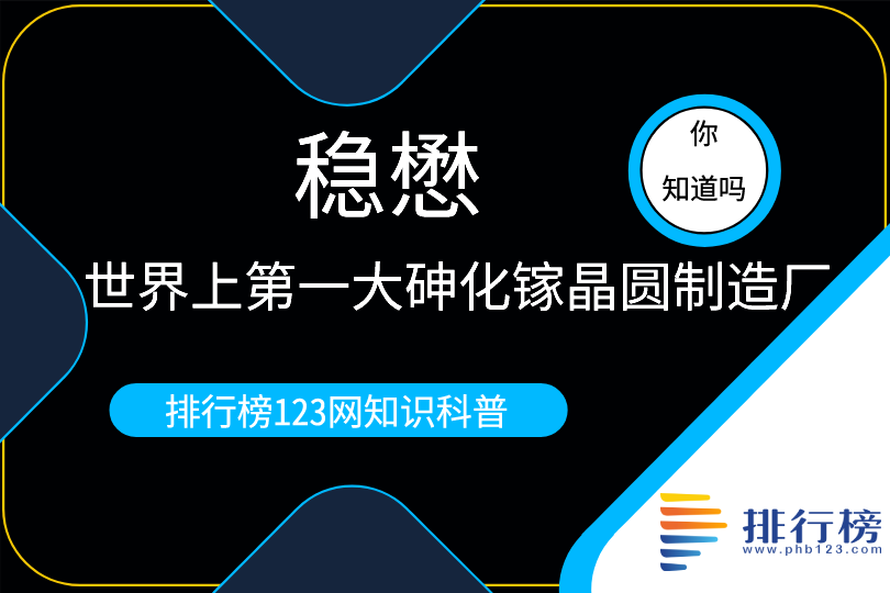 世界上第一大砷化鎵晶圓制造廠:穩(wěn)懋(成立于1999 年)