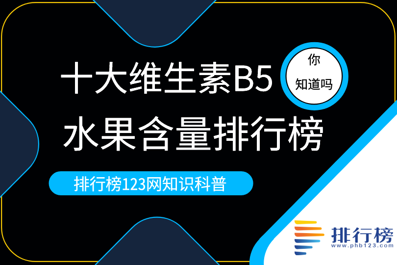 十大維生素B5水果含量排行榜：牛油果高居榜首(杏子上榜)