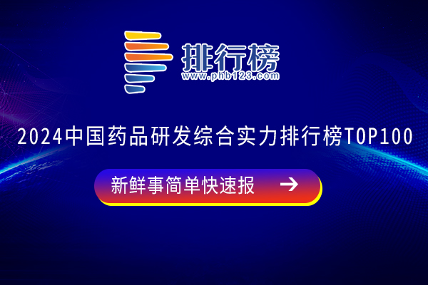 2024中国药品研发综合实力100强