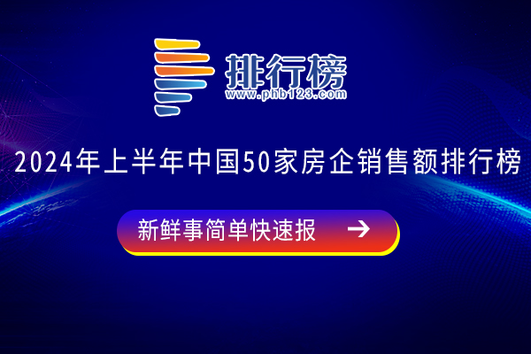 2024年上半年中國50家房企銷售額排行榜