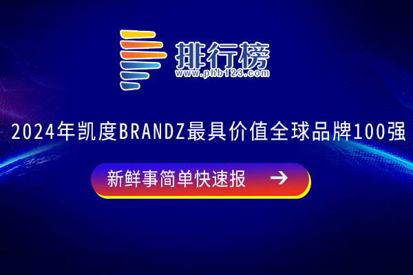 2024年凱度BrandZ最具價(jià)值全球品牌100強(qiáng)榜單