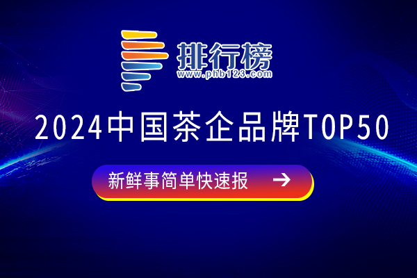 2024中國茶企品牌Top50