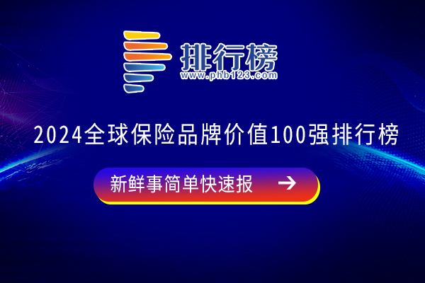 2024全球保險品牌價值100強排行榜