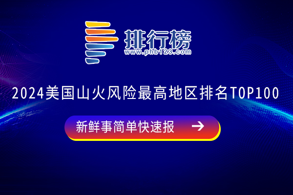 2024美國山火風(fēng)險(xiǎn)最高地區(qū)排名Top100