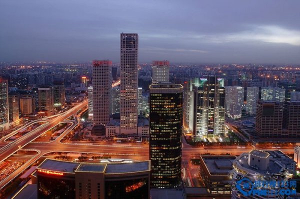 中国主要城市房地产投资风险排名