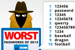 2014最差密码排行榜