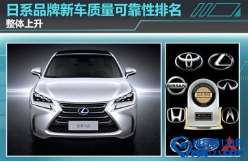 日系汽车品牌质量排行榜2015