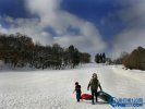 美國十大滑雪勝地排行榜