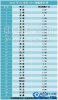 中国各省市CPI涨幅排行榜 7地CPI涨幅超全国水平