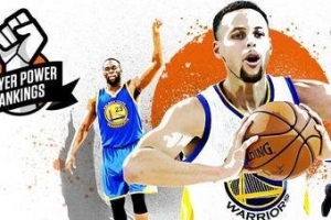 2015-2016賽季NBA球員實力排行榜 NBA十大球星