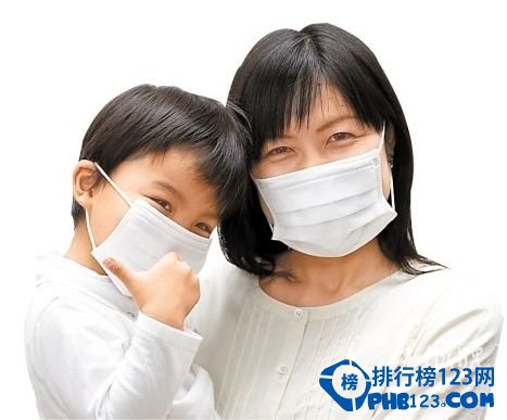 中国口罩品牌排行榜_我爱你中国口罩图片(4)