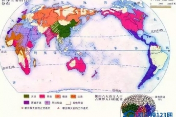 世界十大语言排行