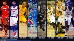 2017nba球员排名榜 NBA2016-2017赛季球员排名