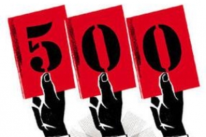 2016中国服务业企业500强名单