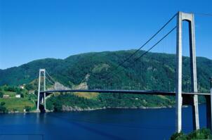 世界十大悬索桥，世界最长的十大悬索桥(5座来自中国)