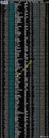 2017斗魚(yú)主播收入排行榜，斗魚(yú)收入最高的主播是誰(shuí)？