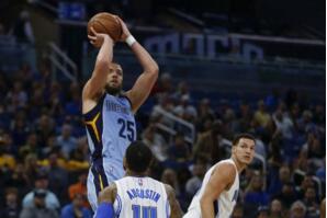 2017-2018賽季灰熊12月賽程表,NBA灰熊隊12月日程表