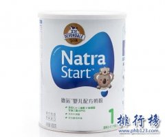 進口新生兒奶粉哪個牌子好？進口新生兒奶粉排行榜
