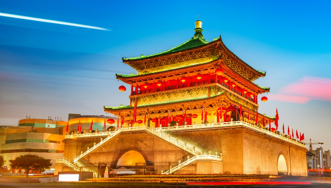 中国古代八大古都，八大古都是哪几个城市？